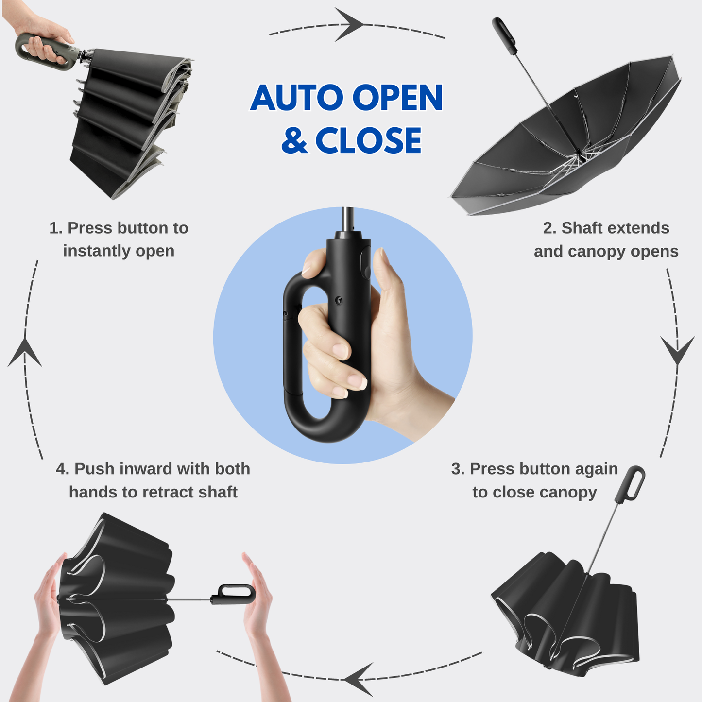 StormShield Umbrella